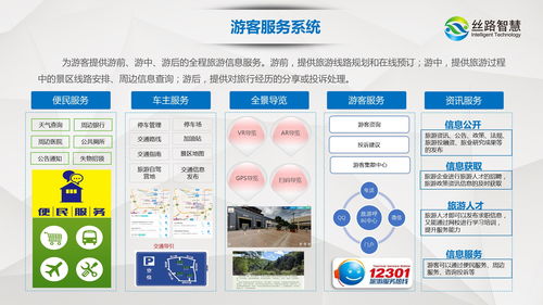 互聯(lián)網(wǎng)賦能智慧旅游 西安絲路智慧的實踐與前瞻